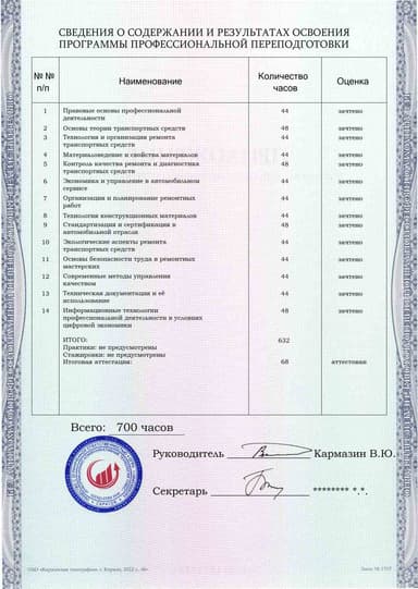 Образец приложения оборотная сторона (итоговое тестирование) по программе Экспертиза качества ремонта транспортных средств