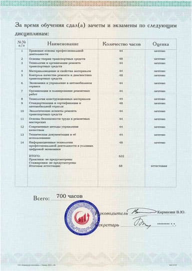 Образец приложения оборотная сторона (аттестационная работа) по программе Экспертиза качества ремонта транспортных средств