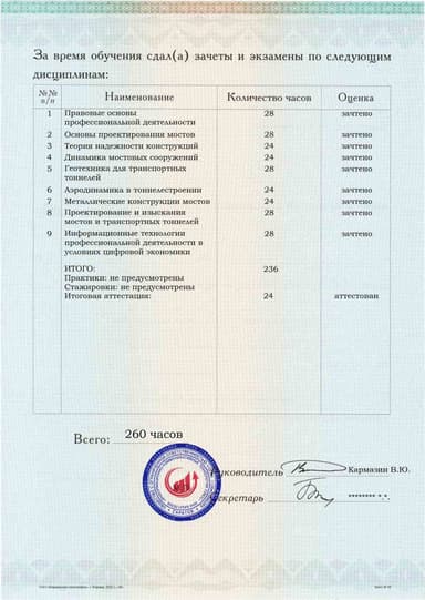 Образец приложения оборотная сторона (аттестационная работа) по программе Мосты и транспортные тоннели