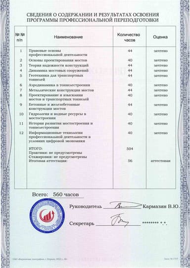 Образец приложения оборотная сторона (итоговое тестирование) по программе Мосты и транспортные тоннели