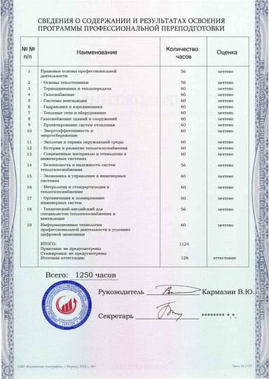Образец приложения оборотная сторона (итоговое тестирование) по программе Теплогазоснабжение и вентиляция