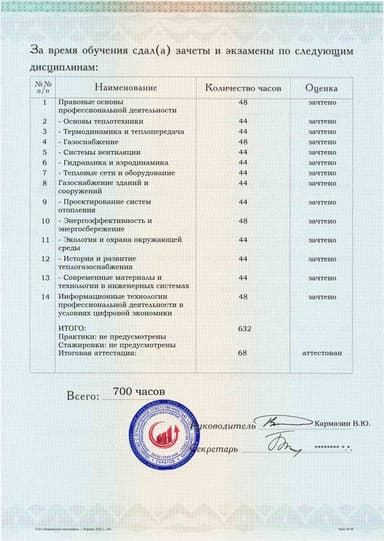 Образец приложения оборотная сторона (аттестационная работа) по программе Теплогазоснабжение и вентиляция