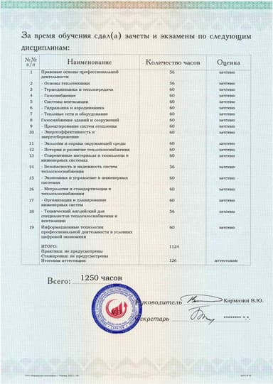 Образец приложения оборотная сторона (аттестационная работа) по программе Теплогазоснабжение и вентиляция