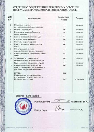 Образец приложения оборотная сторона (итоговое тестирование) по программе Водоснабжение и водоотведение