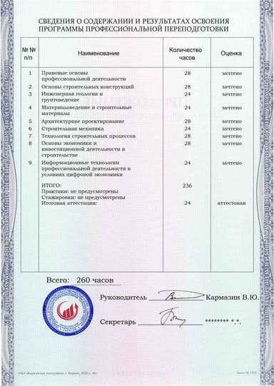 Образец приложения оборотная сторона (итоговое тестирование) по программе Промышленное и гражданское строительство