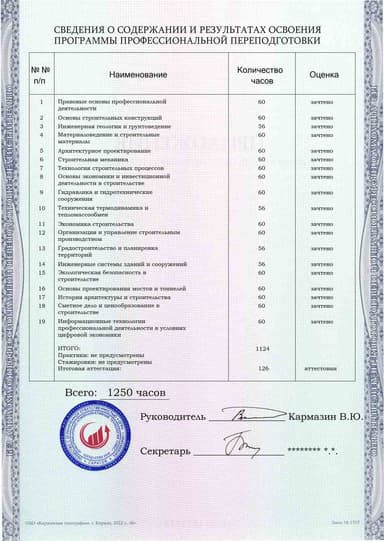 Образец приложения оборотная сторона (итоговое тестирование) по программе Промышленное и гражданское строительство