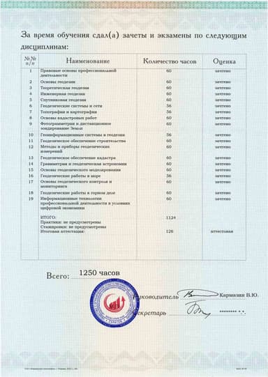 Образец приложения оборотная сторона (аттестационная работа) по программе Геодезия