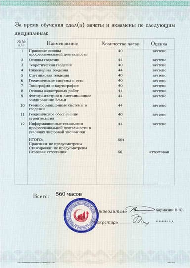 Образец приложения оборотная сторона (аттестационная работа) по программе Геодезия