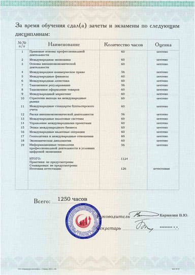 Образец приложения оборотная сторона (аттестационная работа) по программе Внешнеэкономическая деятельность
