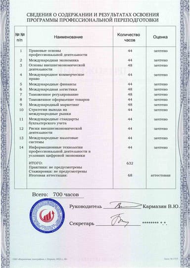Образец приложения оборотная сторона (итоговое тестирование) по программе Внешнеэкономическая деятельность