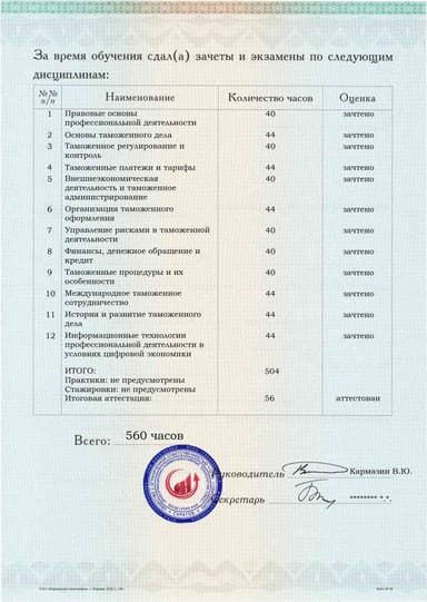 Образец приложения оборотная сторона (аттестационная работа) по программе Таможенное дело