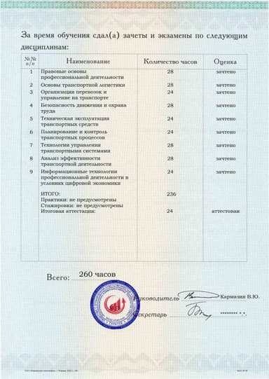 Образец приложения оборотная сторона (аттестационная работа) по программе Диспетчер автомобильного и городского наземного электрического транспорта