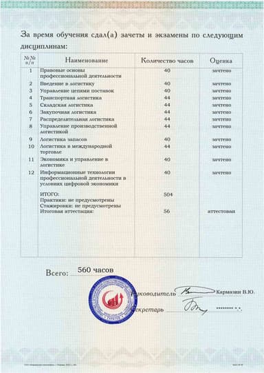 Образец приложения оборотная сторона (аттестационная работа) по программе Логистика