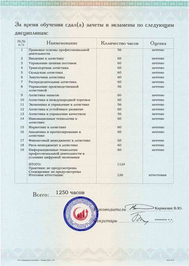 Образец приложения оборотная сторона (аттестационная работа) по программе Логистика