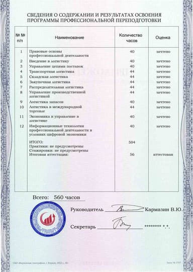 Образец приложения оборотная сторона (итоговое тестирование) по программе Логистика
