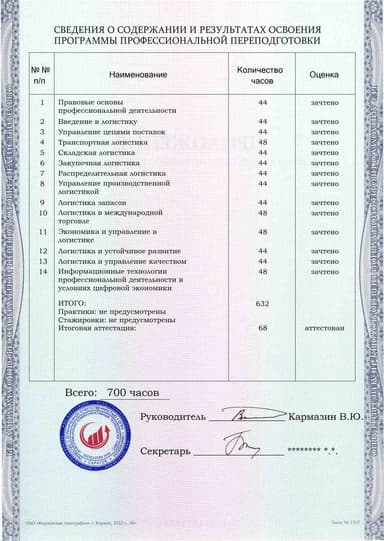 Образец приложения оборотная сторона (итоговое тестирование) по программе Логистика