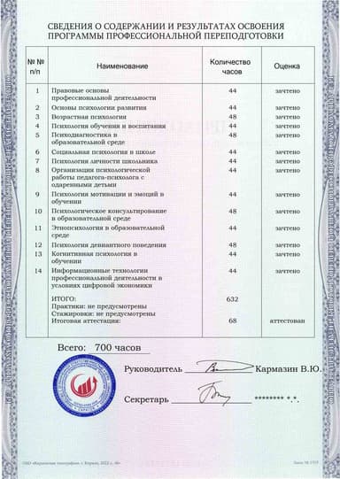 Образец приложения оборотная сторона (итоговое тестирование) по программе Школьная психология