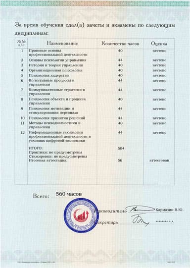 Образец приложения оборотная сторона (аттестационная работа) по программе Психология управления