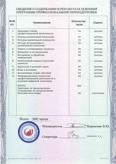 Образец приложения оборотная сторона (итоговое тестирование) по программе Когнитивная психология