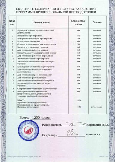 Образец приложения оборотная сторона (итоговое тестирование) по программе Арт-терапия