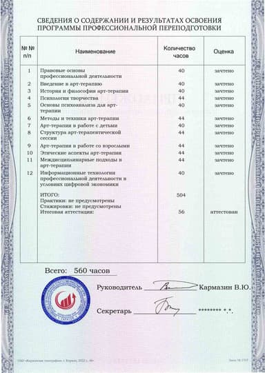 Образец приложения оборотная сторона (итоговое тестирование) по программе Арт-терапия
