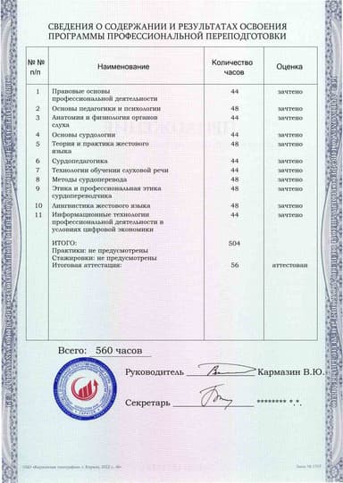 Образец приложения оборотная сторона (итоговое тестирование) по программе Сурдопедагогика (сурдопереводчик)