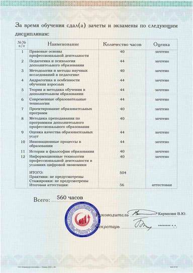 Образец приложения оборотная сторона (аттестационная работа) по программе Педагогика дополнительного профессионального образования