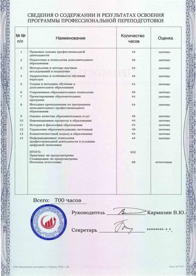 Образец приложения оборотная сторона (итоговое тестирование) по программе Педагогика дополнительного профессионального образования