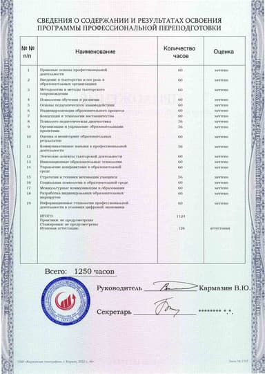 Образец приложения оборотная сторона (итоговое тестирование) по программе Тьюторское сопровождение в образовательных организациях