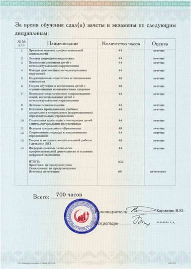 Образец приложения оборотная сторона (аттестационная работа) по программе Олигофренопедагогика