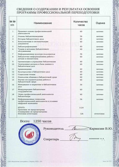 Образец приложения оборотная сторона (итоговое тестирование) по программе Библиотечно-информационная деятельность