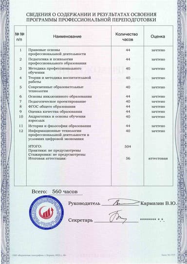 Образец приложения оборотная сторона (итоговое тестирование) по программе Педагогическая деятельность в образовательном учреждении (для образовательной организации СПО)
