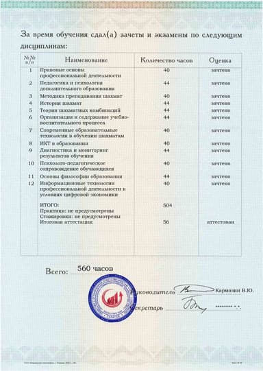 Образец приложения оборотная сторона (аттестационная работа) по программе Педагогика дополнительного образования: учитель шахмат в соответствии с ФГОС