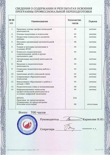 Образец приложения оборотная сторона (итоговое тестирование) по программе Воспитатель группы продленного дня в рамках реализации ФГОС