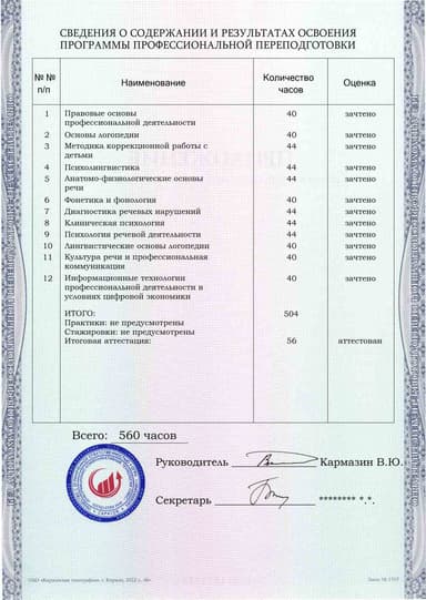 Образец приложения оборотная сторона (итоговое тестирование) по программе Организация и содержание логопедической работы