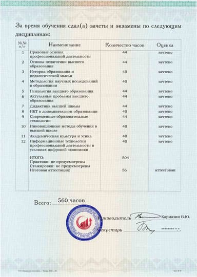 Образец приложения оборотная сторона (аттестационная работа) по программе Педагогика высшего образования