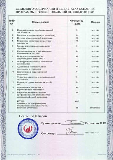 Образец приложения оборотная сторона (итоговое тестирование) по программе Коррекционная педагогика