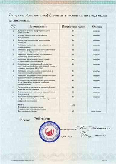 Образец приложения оборотная сторона (аттестационная работа) по программе Педагогика и методика дошкольного образования в рамках реализации ФГОС