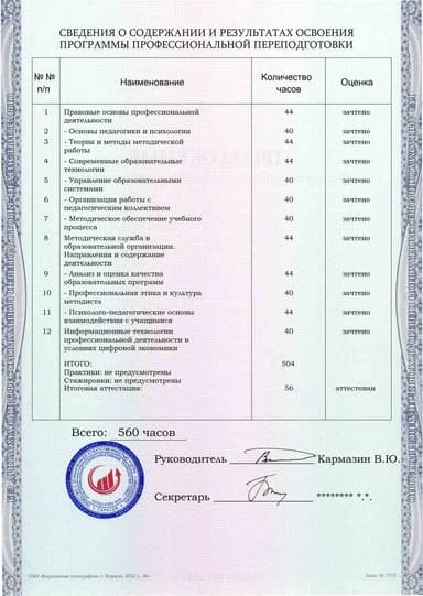 Образец приложения оборотная сторона (итоговое тестирование) по программе Методист. Организация методической работы в школе