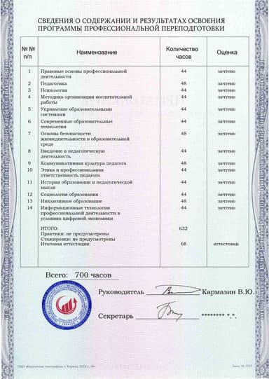 Образец приложения оборотная сторона (итоговое тестирование) по программе Педагог-организатор