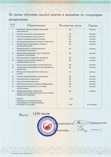 Образец приложения оборотная сторона (аттестационная работа) по программе Комплаенс-менеджер