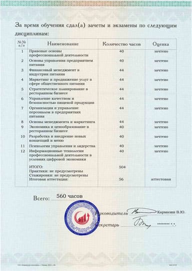 Образец приложения оборотная сторона (аттестационная работа) по программе Руководитель предприятия питания