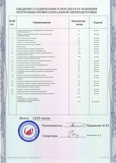 Образец приложения оборотная сторона (итоговое тестирование) по программе Оценка стоимости предприятия (бизнеса)