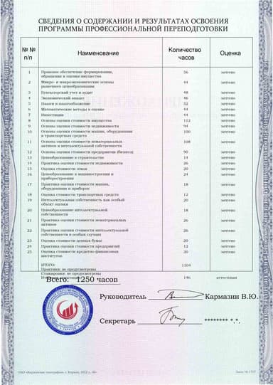 Образец приложения оборотная сторона (итоговое тестирование) по программе undefined