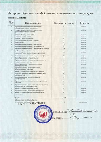 Образец приложения оборотная сторона (аттестационная работа) по программе undefined