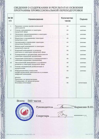 Образец приложения оборотная сторона (итоговое тестирование) по программе Менеджмент санаторно-курортного дела