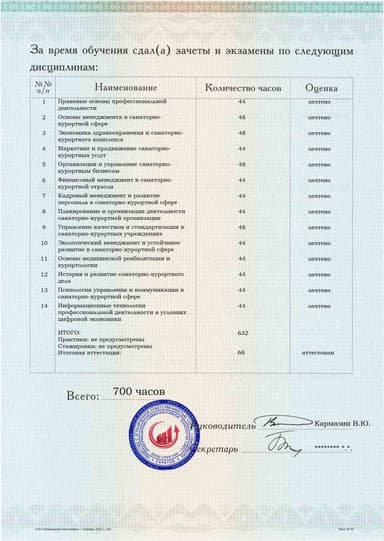 Образец приложения оборотная сторона (аттестационная работа) по программе Менеджмент санаторно-курортного дела