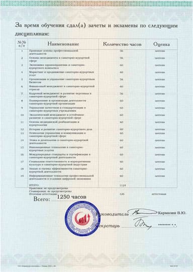 Образец приложения оборотная сторона (аттестационная работа) по программе Менеджмент санаторно-курортного дела