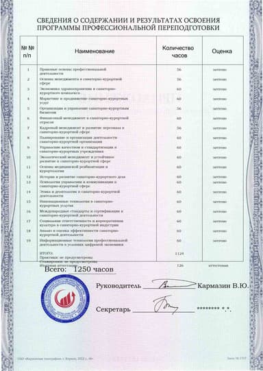Образец приложения оборотная сторона (итоговое тестирование) по программе Менеджмент санаторно-курортного дела