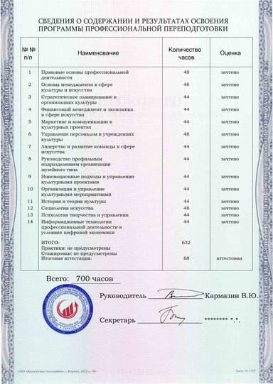 Образец приложения оборотная сторона (итоговое тестирование) по программе Руководство (управление) организацией культуры и искусства